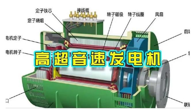 天长颠覆你对发电方式的认知！中国革命性发电机公开揭秘 